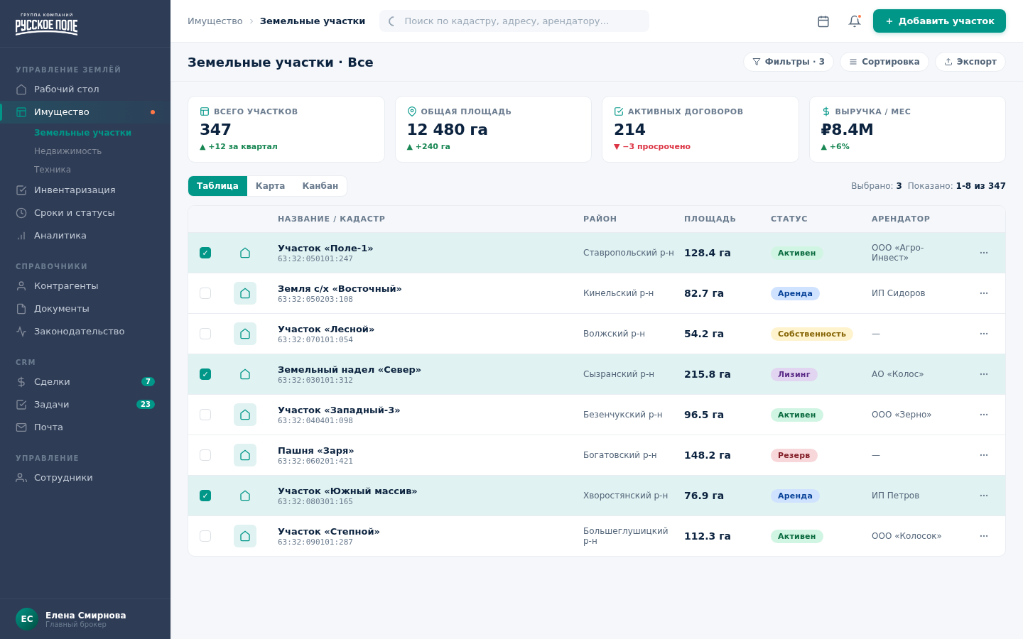Русское Поле